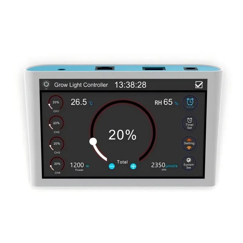 Grow light controller
